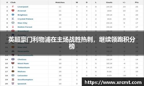 英超豪门利物浦在主场战胜热刺，继续领跑积分榜