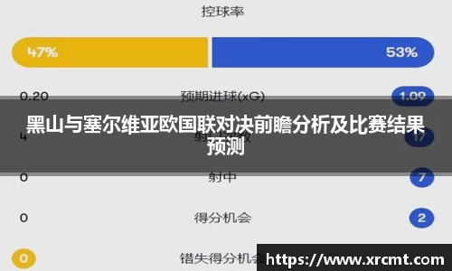 黑山与塞尔维亚欧国联对决前瞻分析及比赛结果预测
