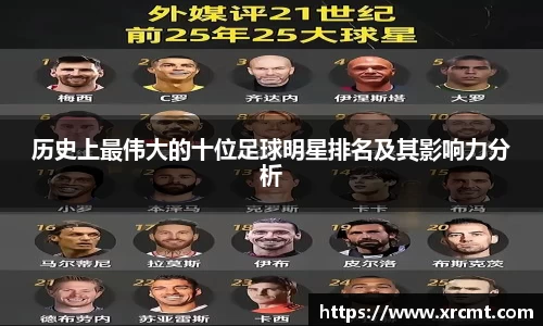 历史上最伟大的十位足球明星排名及其影响力分析